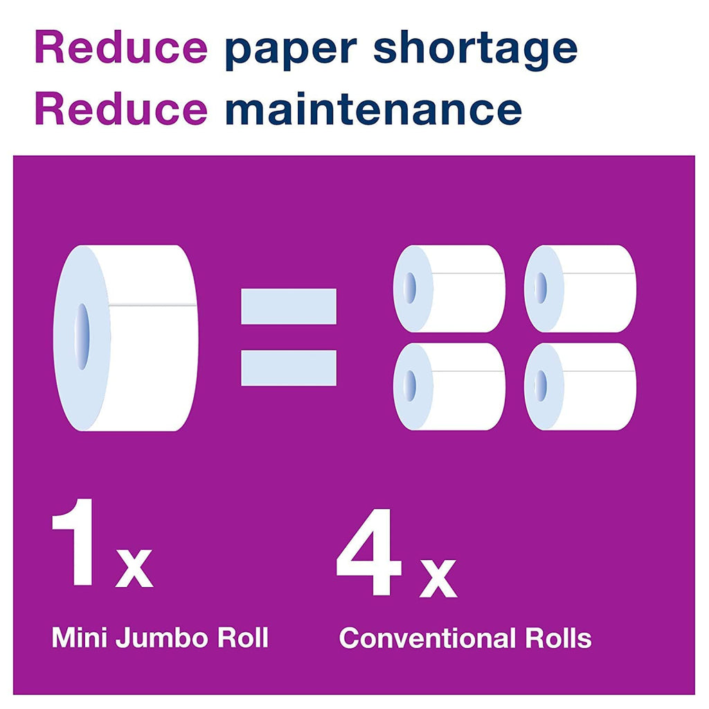 White Jumbo Toilet Paper Roll and Multifold Hand Towel T7918