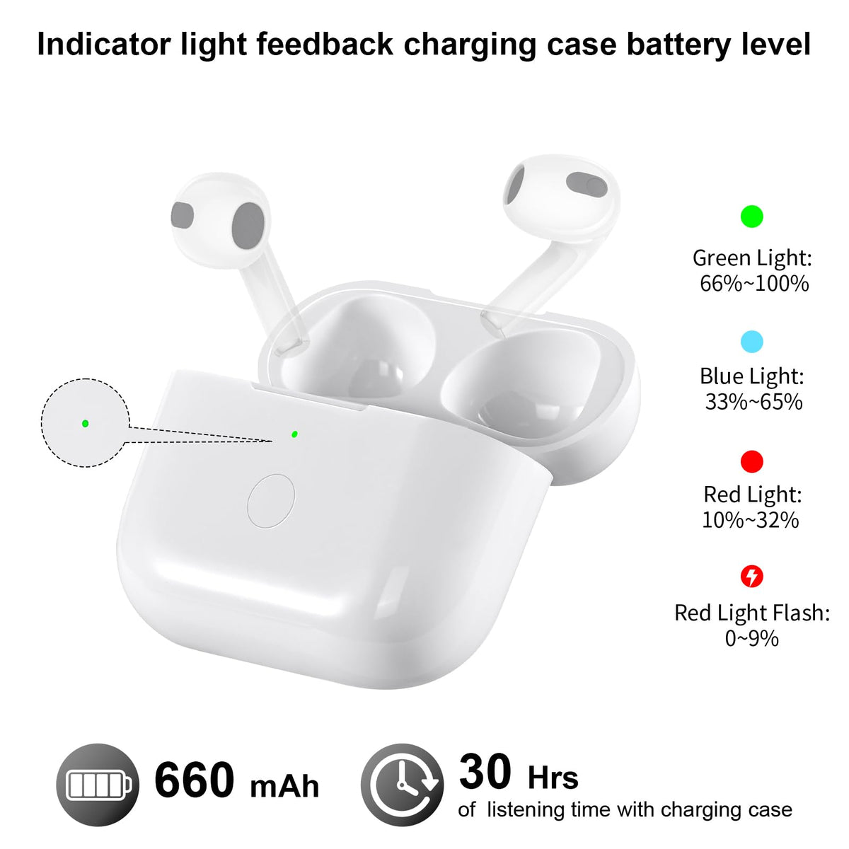 White Wireless Charging Case with Bluetooth Pairing Sync Button U149919