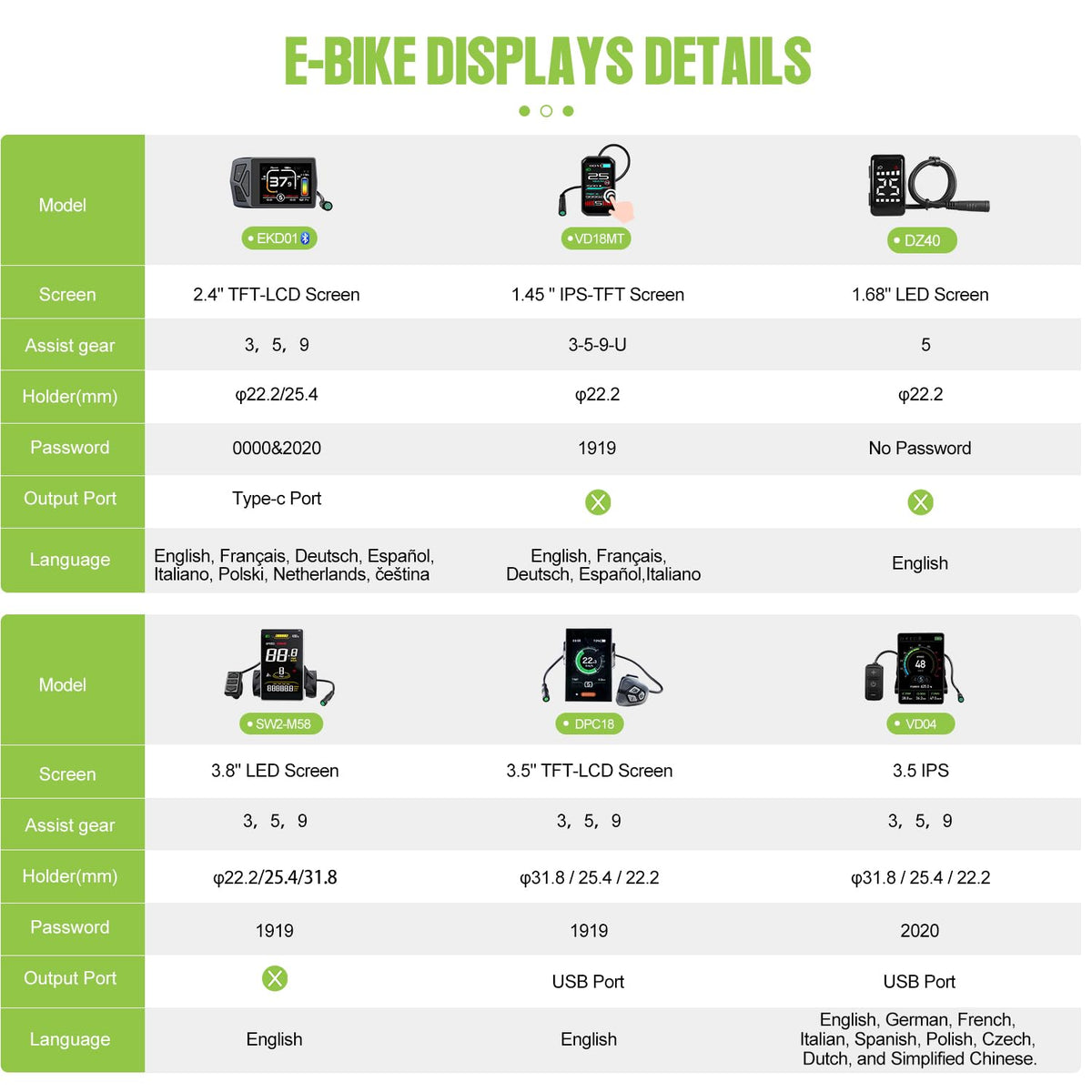 48V 500W 750W Rear Hub Motor Ebike Conversion Kit U10464