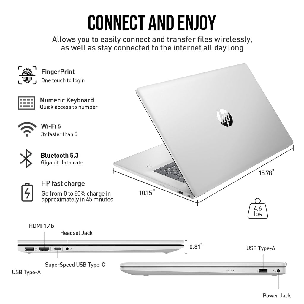 17.3 Inch Touchscreen Intel Core i7 Laptop R831