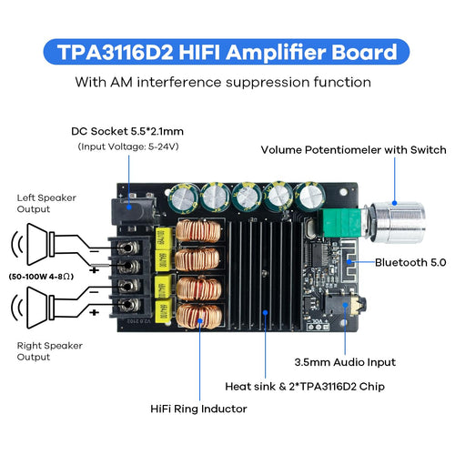 200W Bluetooth 5.0 Stereo Dual Channel Mini Amp Board Z30911