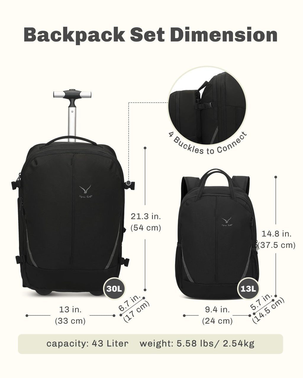 Rolling Backpack with Wheels 43L 17 inches Laptop Jet Black 6PC Packing Cubes I91827