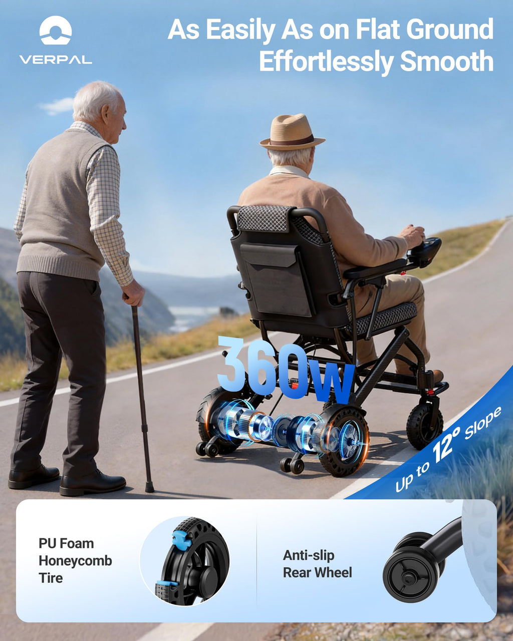 32lbs Foldable Electric Wheelchair 360W Dual Motor 220 lbs Capacity R188288