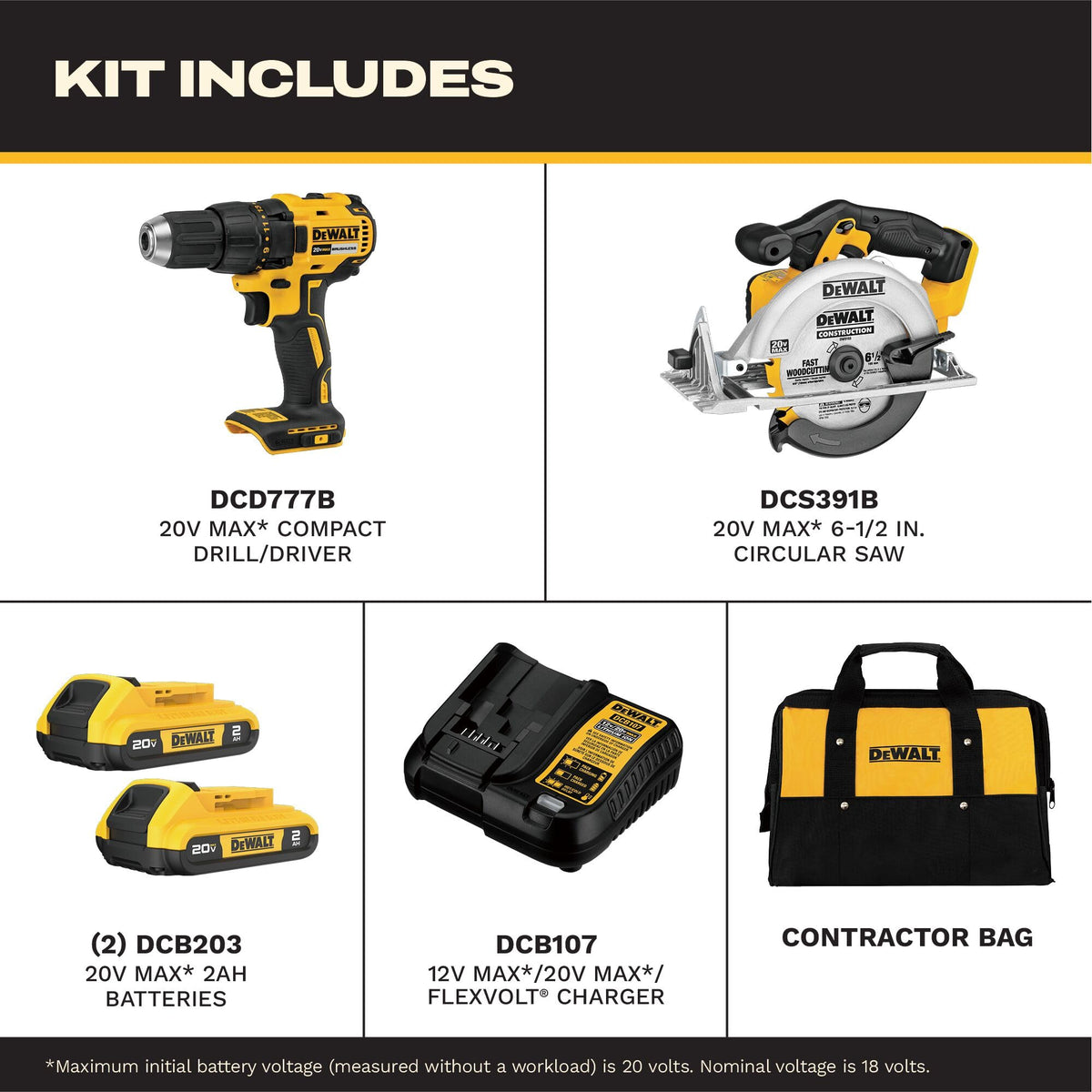 20V MAX Cordless Drill Driver and Circular Saw Combo Kit with 2 Ah Batteries and Charger Q879192