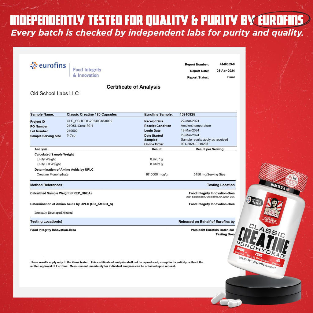 Micronized Creatine Monohydrate F424252
