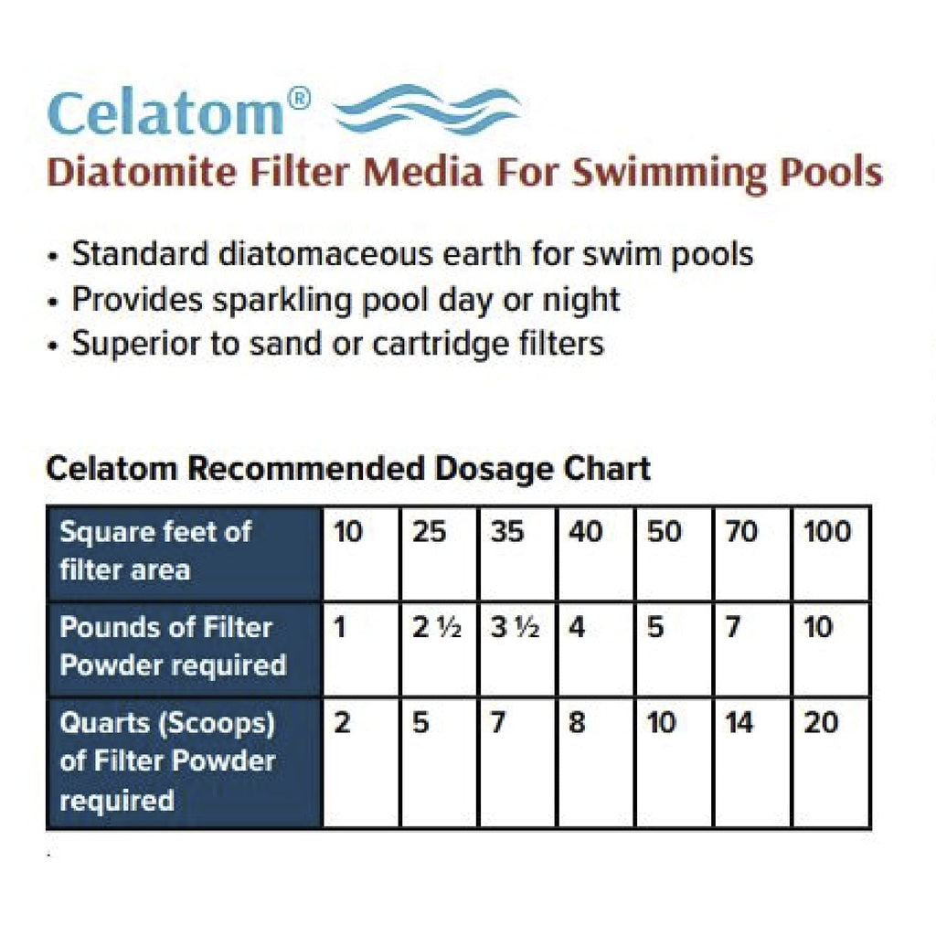 Diatomaceous Earth Pool Filter Aid 50 Pounds J669693