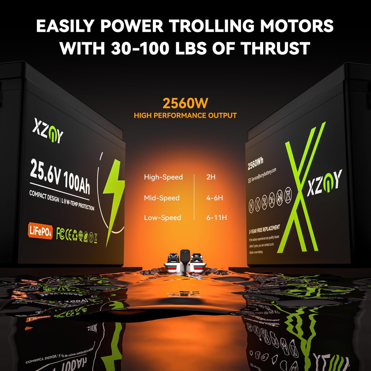 24V 100Ah LiFePO4 Battery Y588096