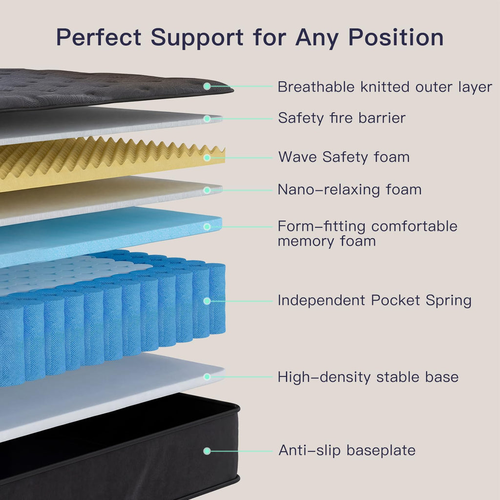 Full Size 12 Inch Memory Foam Hybrid Mattress B9039