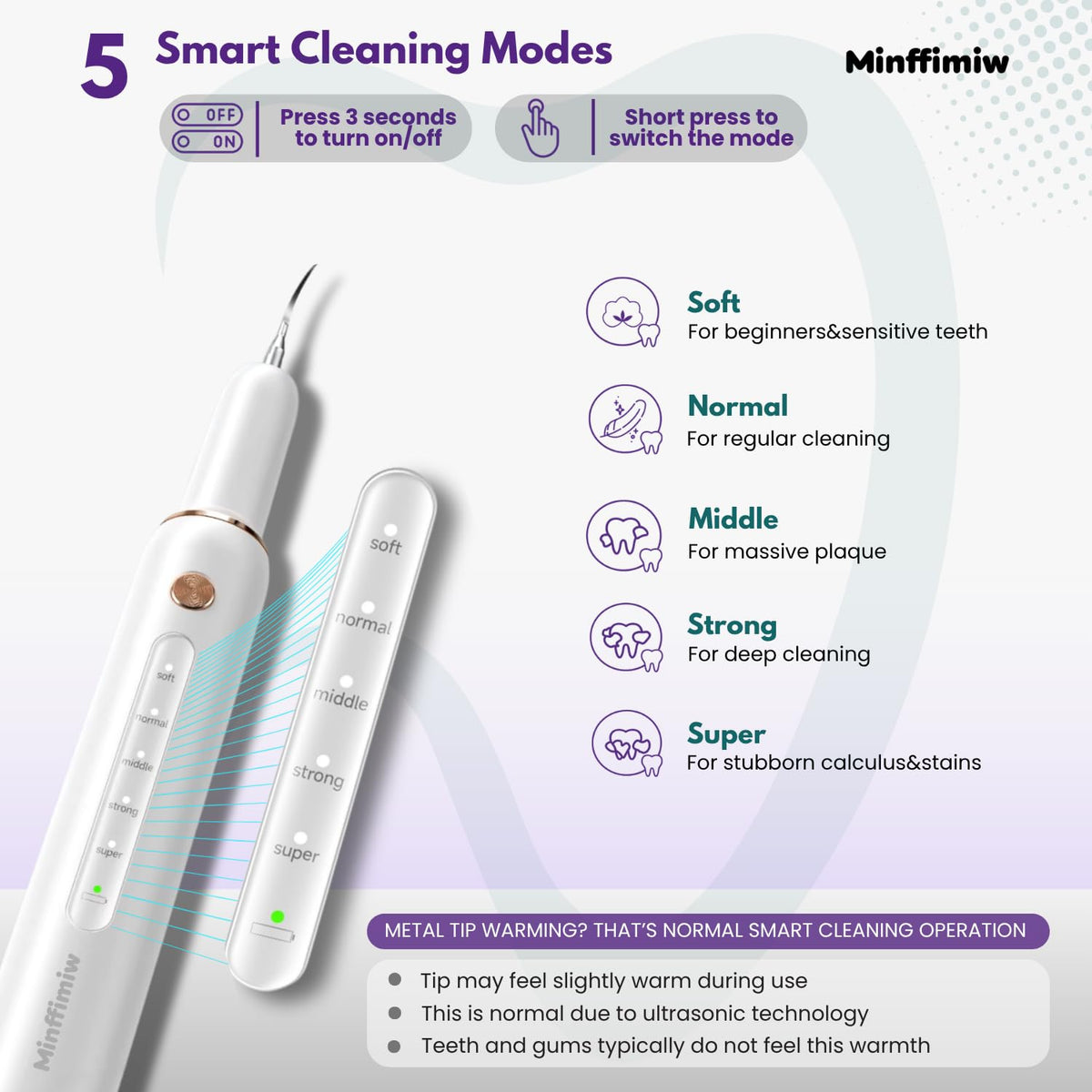 Dog Teeth Cleaning Kit with LED Light P89579