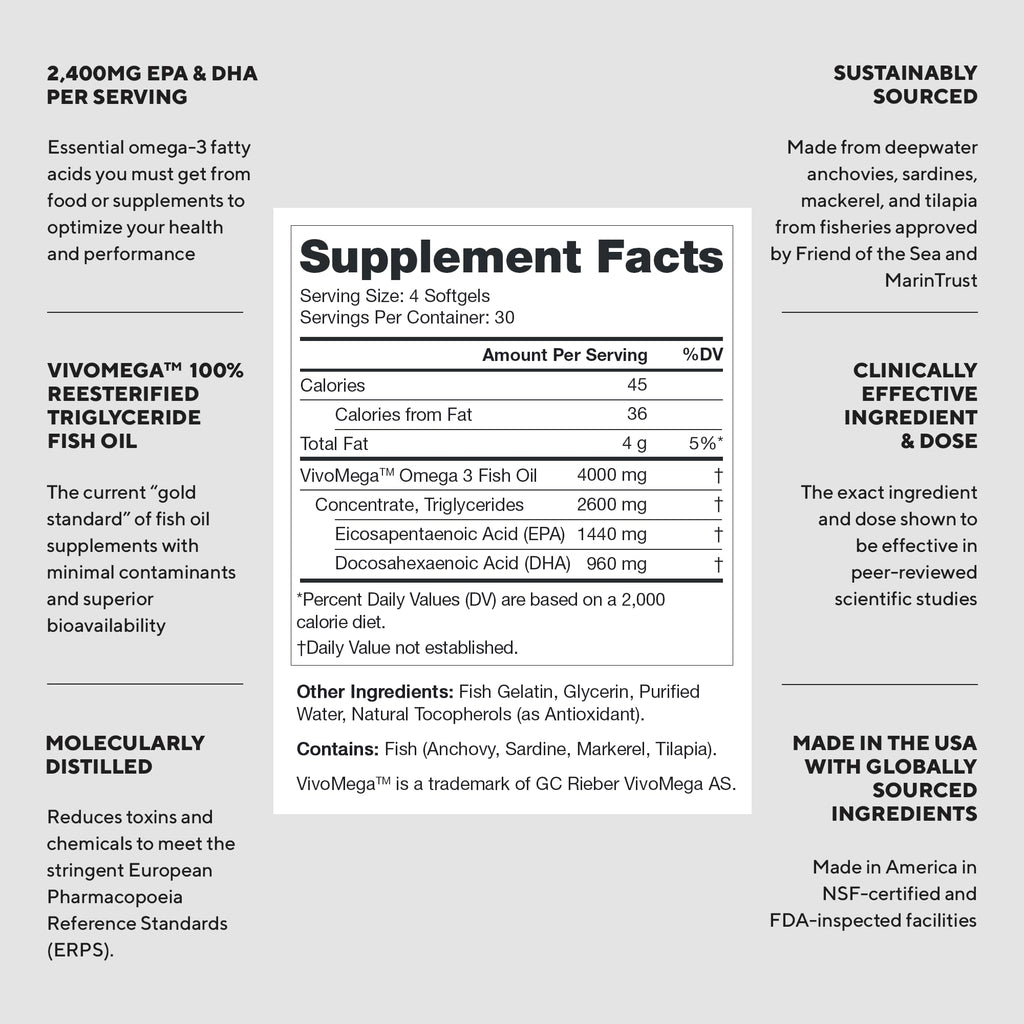2400mg Omega 3 Fish Oil Capsules U260467