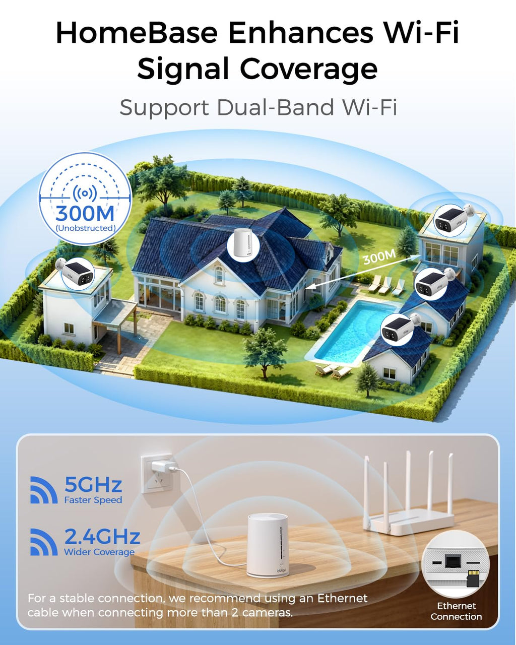 4MP Solar Security Cameras Wireless Outdoor S29743