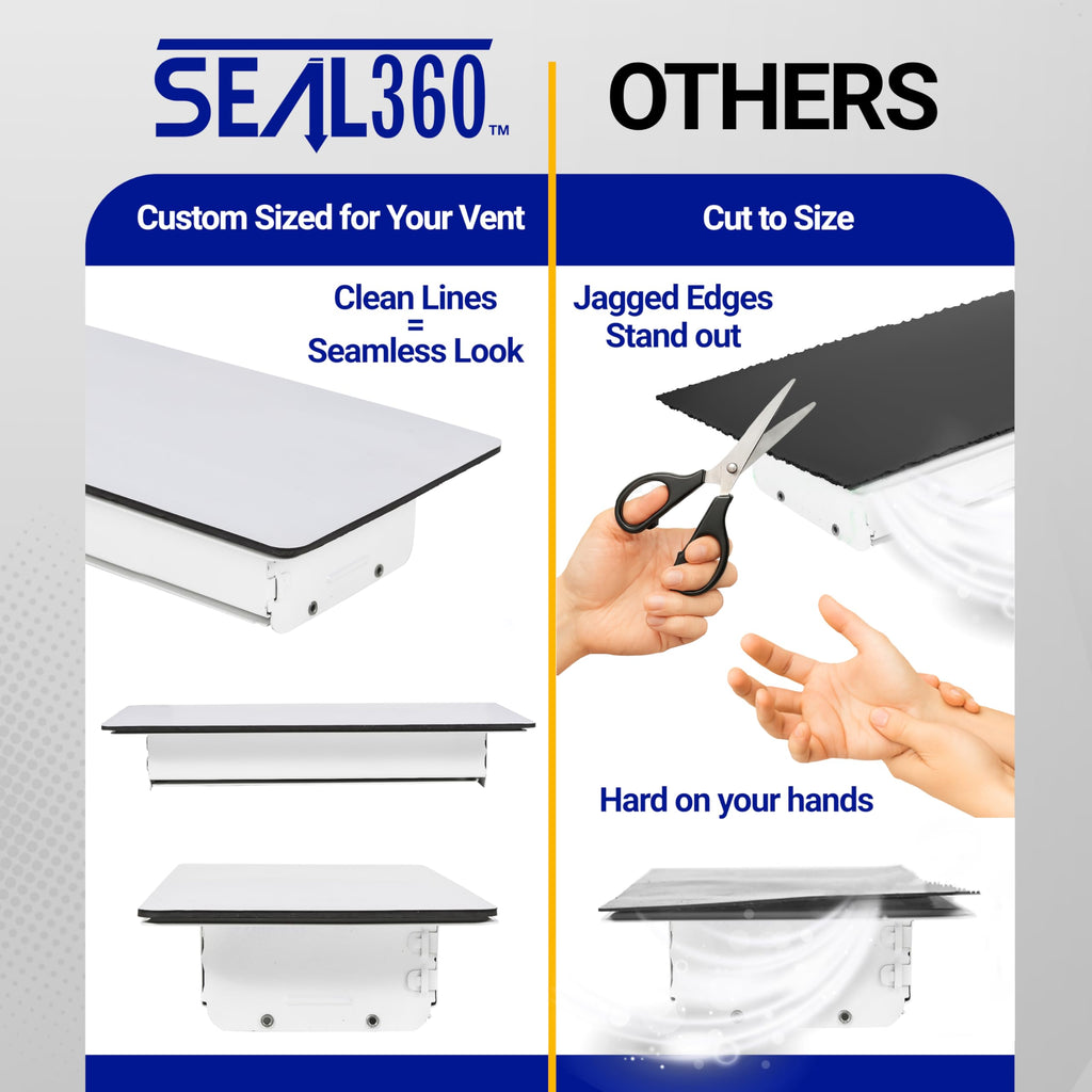 Magnetic Vent Covers 3-Pack 5.5" X 14" White K94406