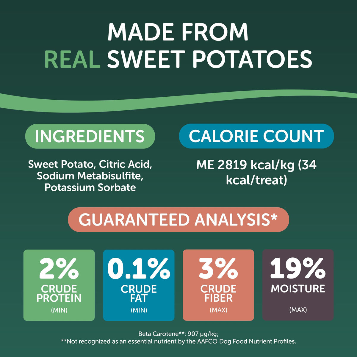 Dried Sweet Potato Slices Dog Treats 16 oz W115702