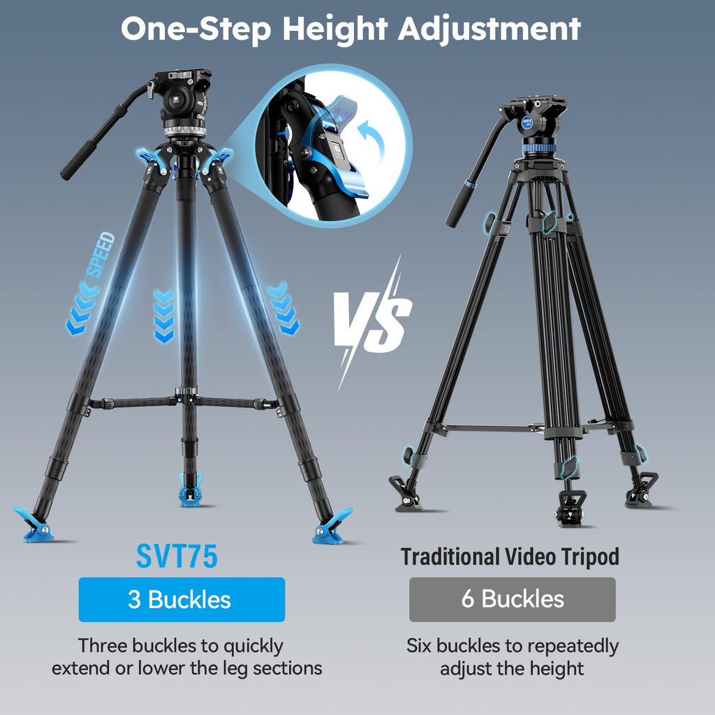 Carbon Fiber Video Tripod with Fluid Head X201297