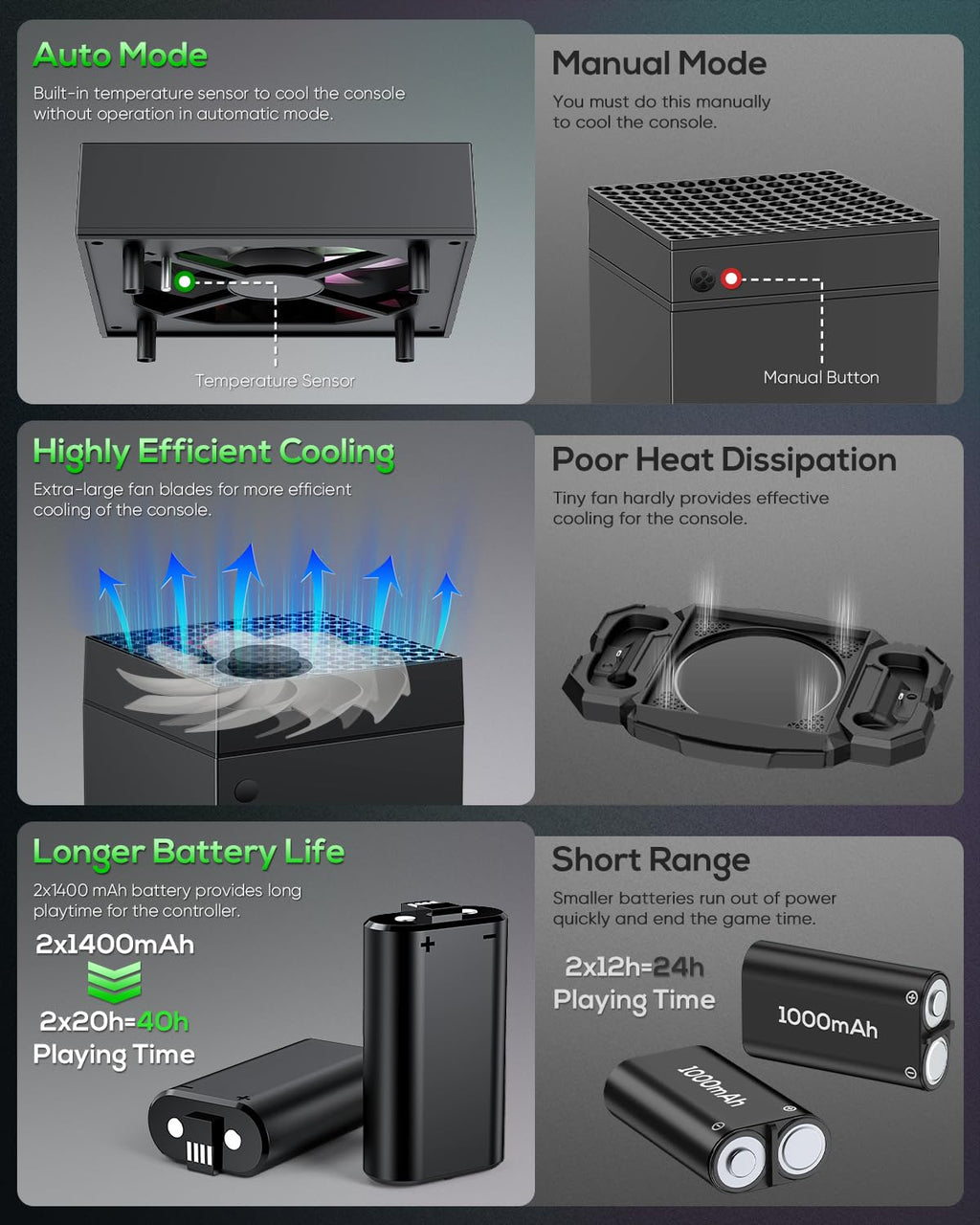 Black Cooling Fan Charge Stand for Xbox Series X Console V7388