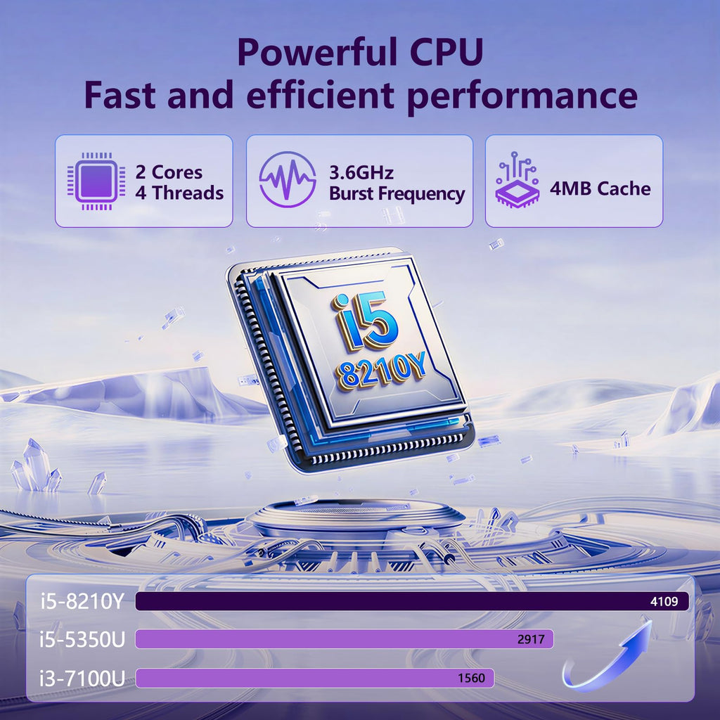 16GB RAM 256GB SSD Core i5 16" IPS FHD Laptop Computer Q7240