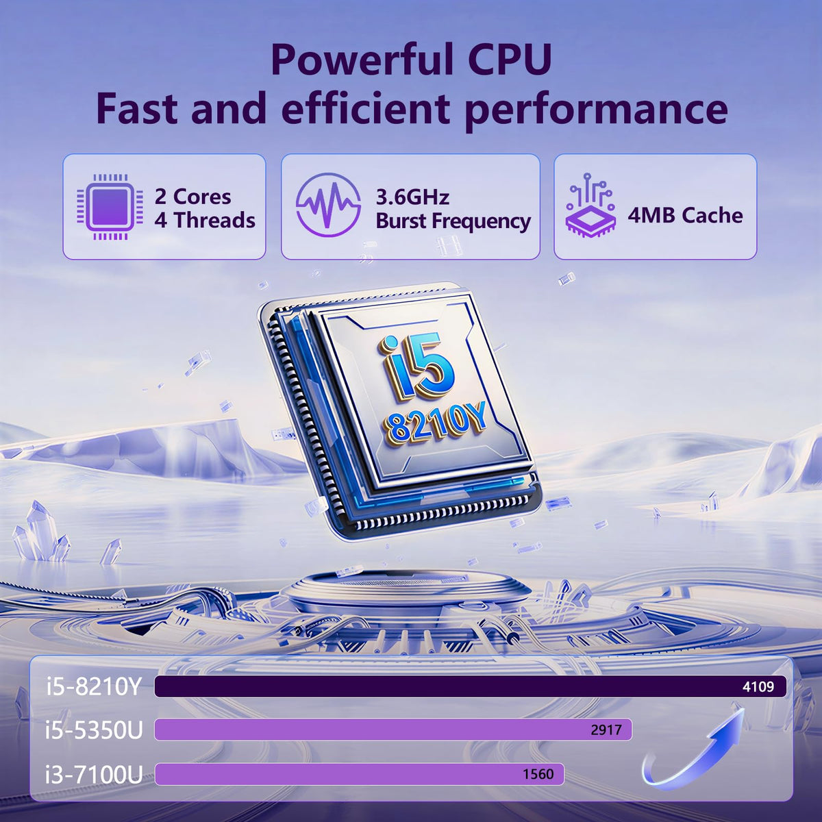16GB RAM 256GB SSD Core i5 16" IPS FHD Laptop Computer Q7240