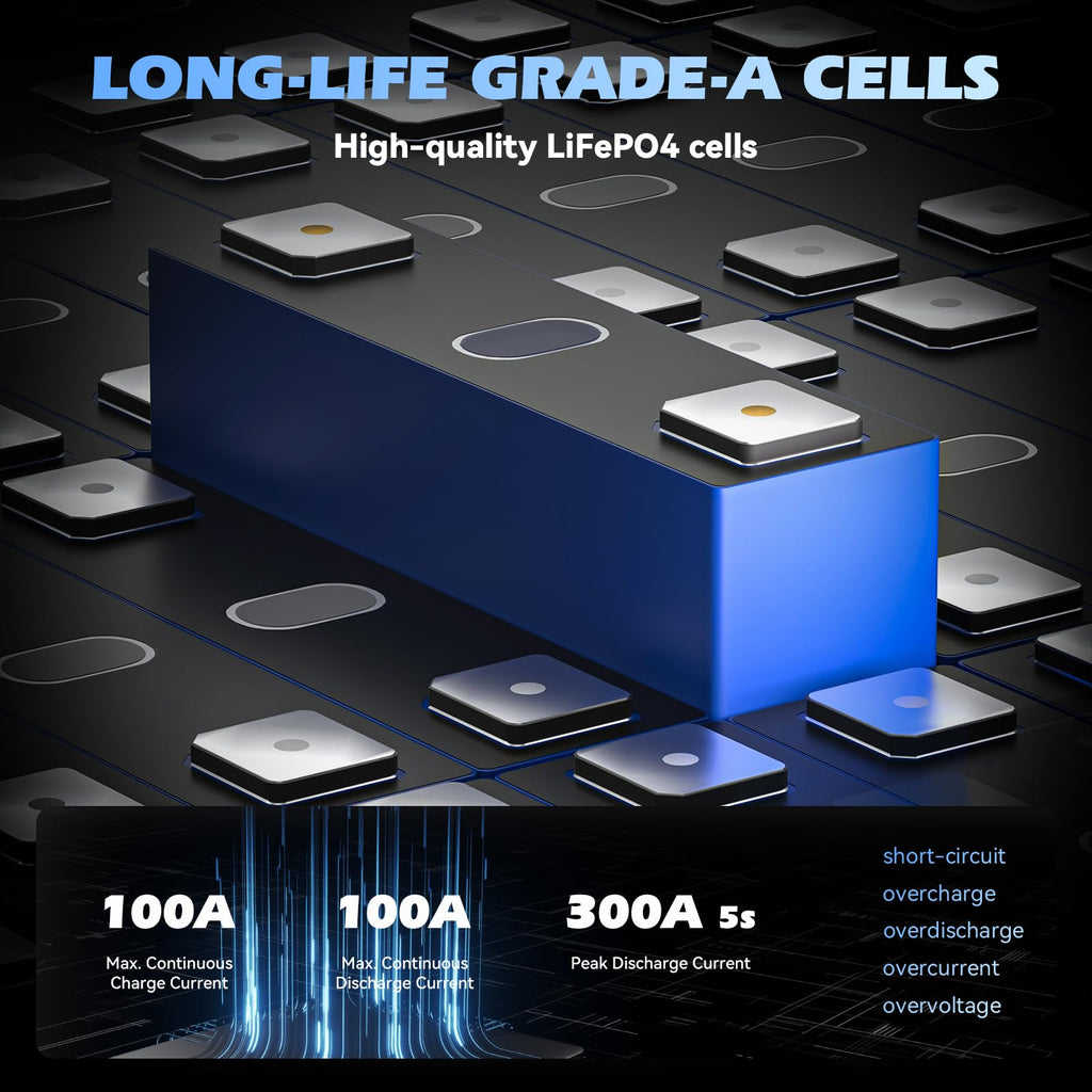 24V 100Ah LiFePO4 Battery Y588096