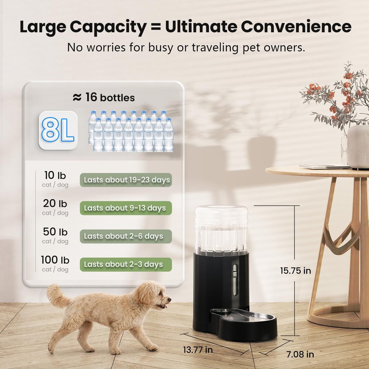 Gravity Dog Water Bowl Dispenser 8L Black D7403