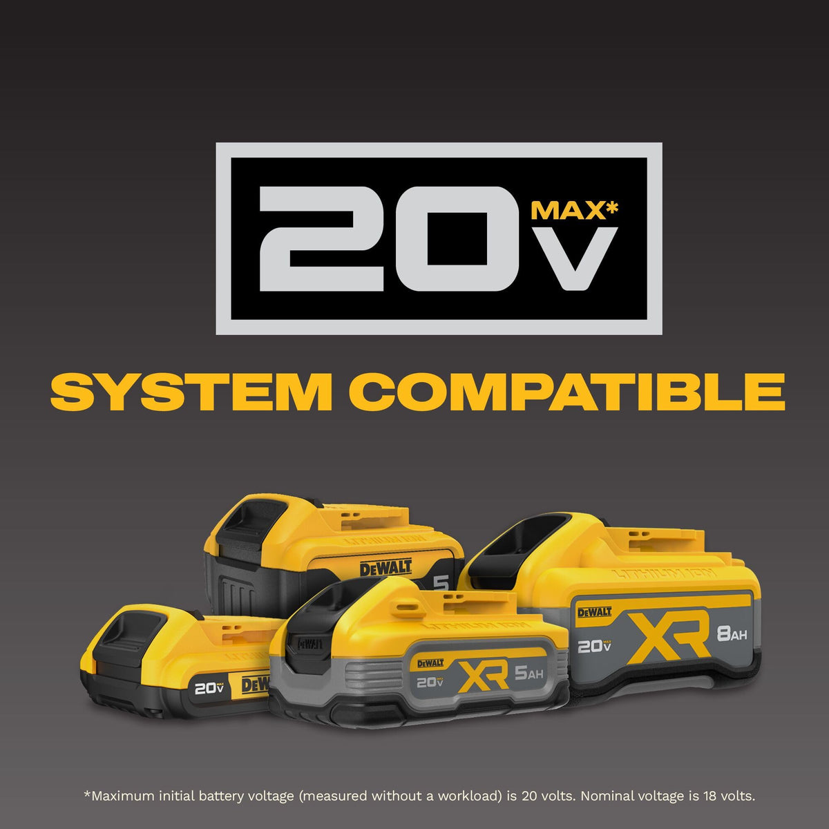 20V MAX Cordless Drill Driver and Circular Saw Combo Kit with 2 Ah Batteries and Charger Q879192