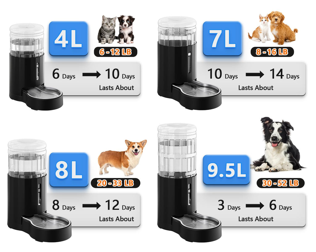 Gravity Dog Water Bowl Dispenser 8L Black D7403