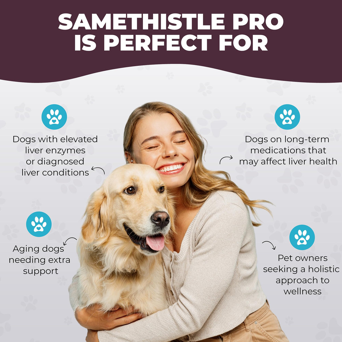 Dog Liver Supplement, 60 Tablet X839