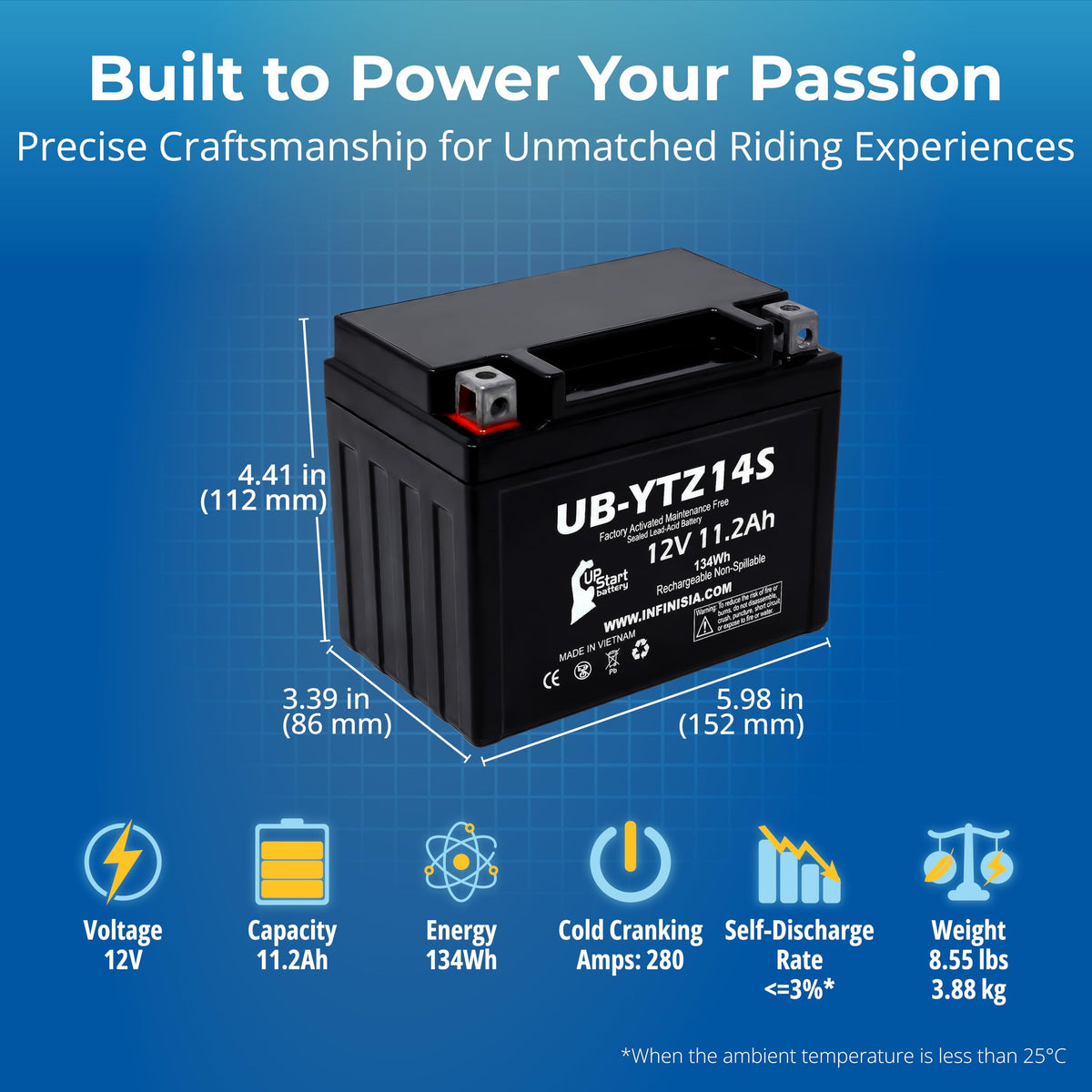 12V 11.2Ah Battery F581797