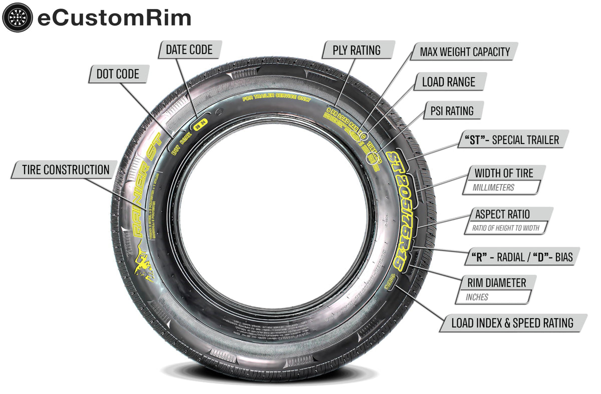 2-Pack Trailer Tire Rim Assembly 4.80-8 4 Lug White M364
