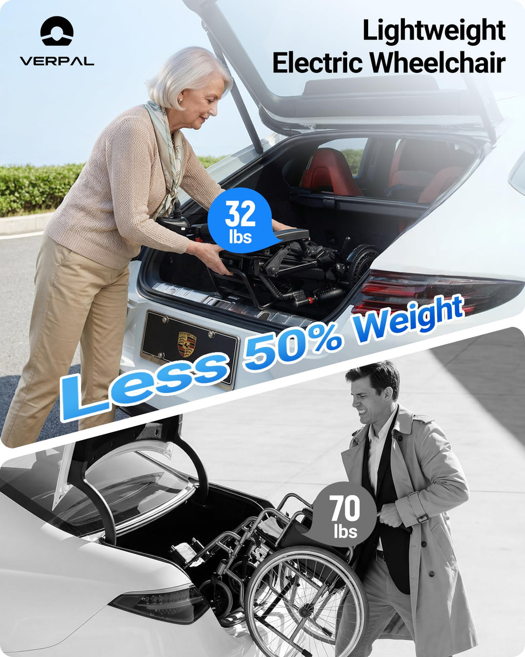 32lbs Foldable Electric Wheelchair 360W Dual Motor 220 lbs Capacity R188288