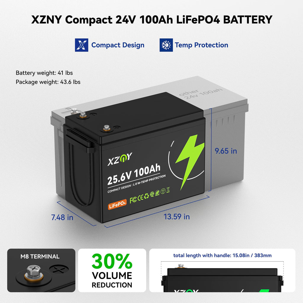 24V 100Ah LiFePO4 Battery Y588096
