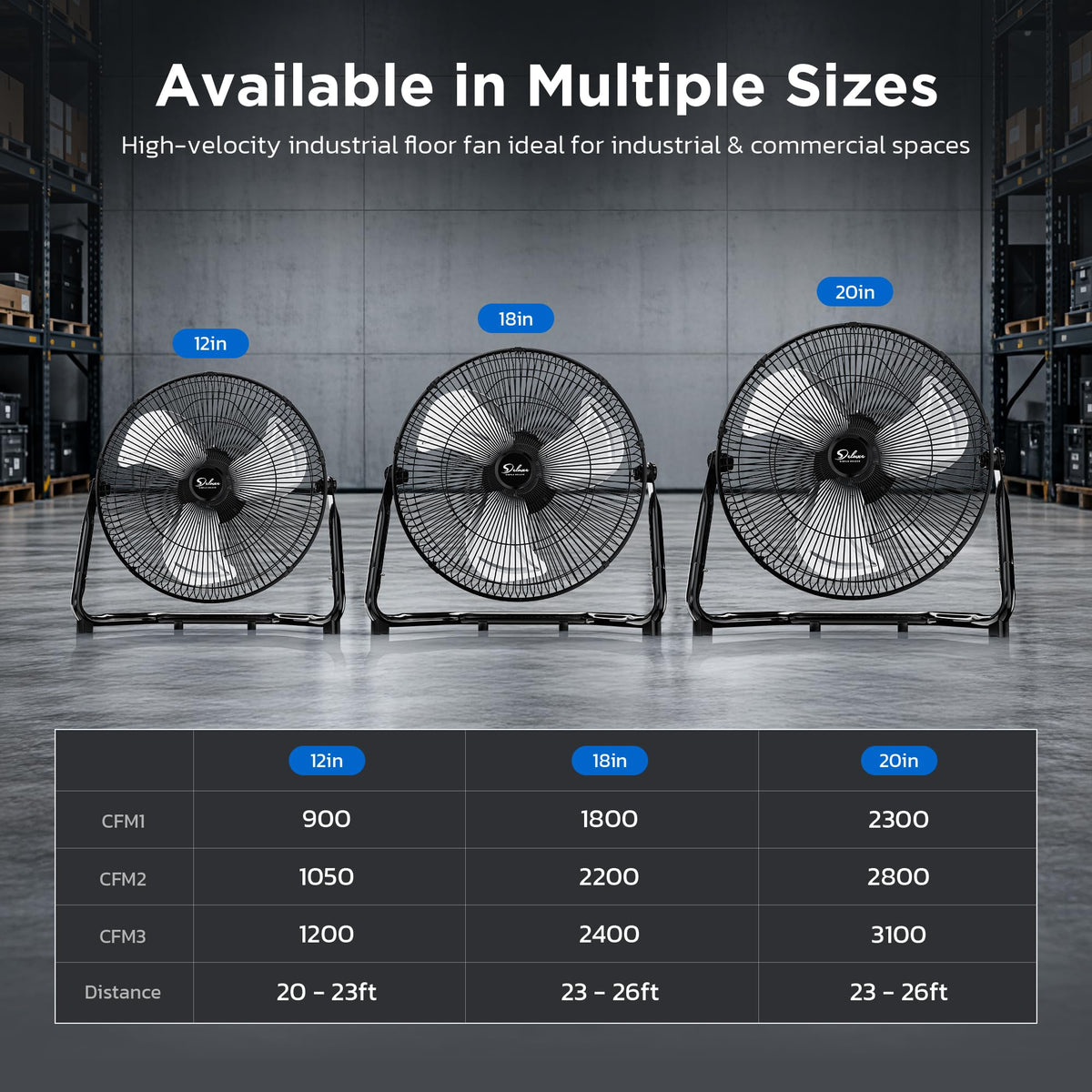 20 Inch 3-Speed High Velocity Metal Industrial Floor Fan T101147