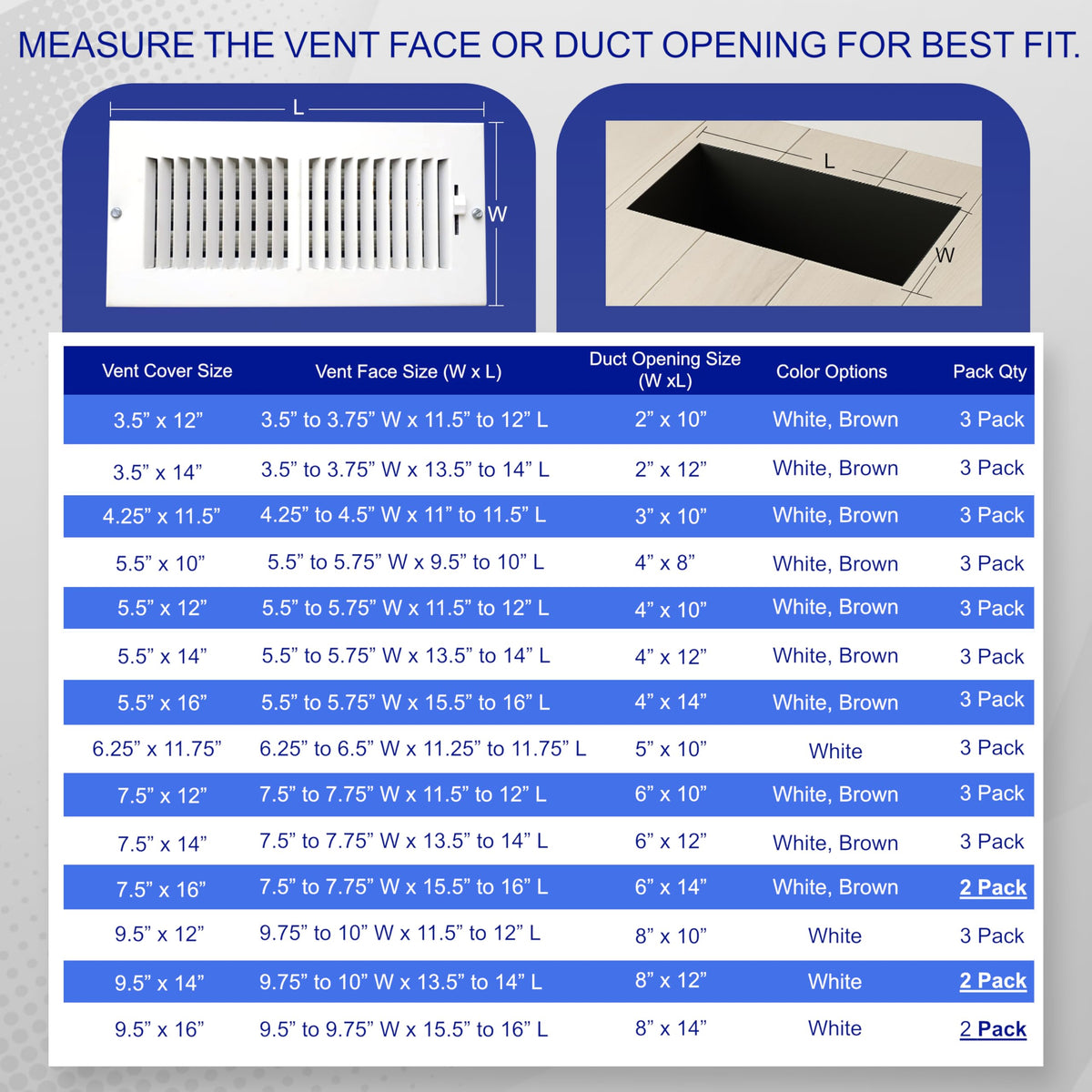 Magnetic Vent Covers 3-Pack 5.5" X 14" White K94406