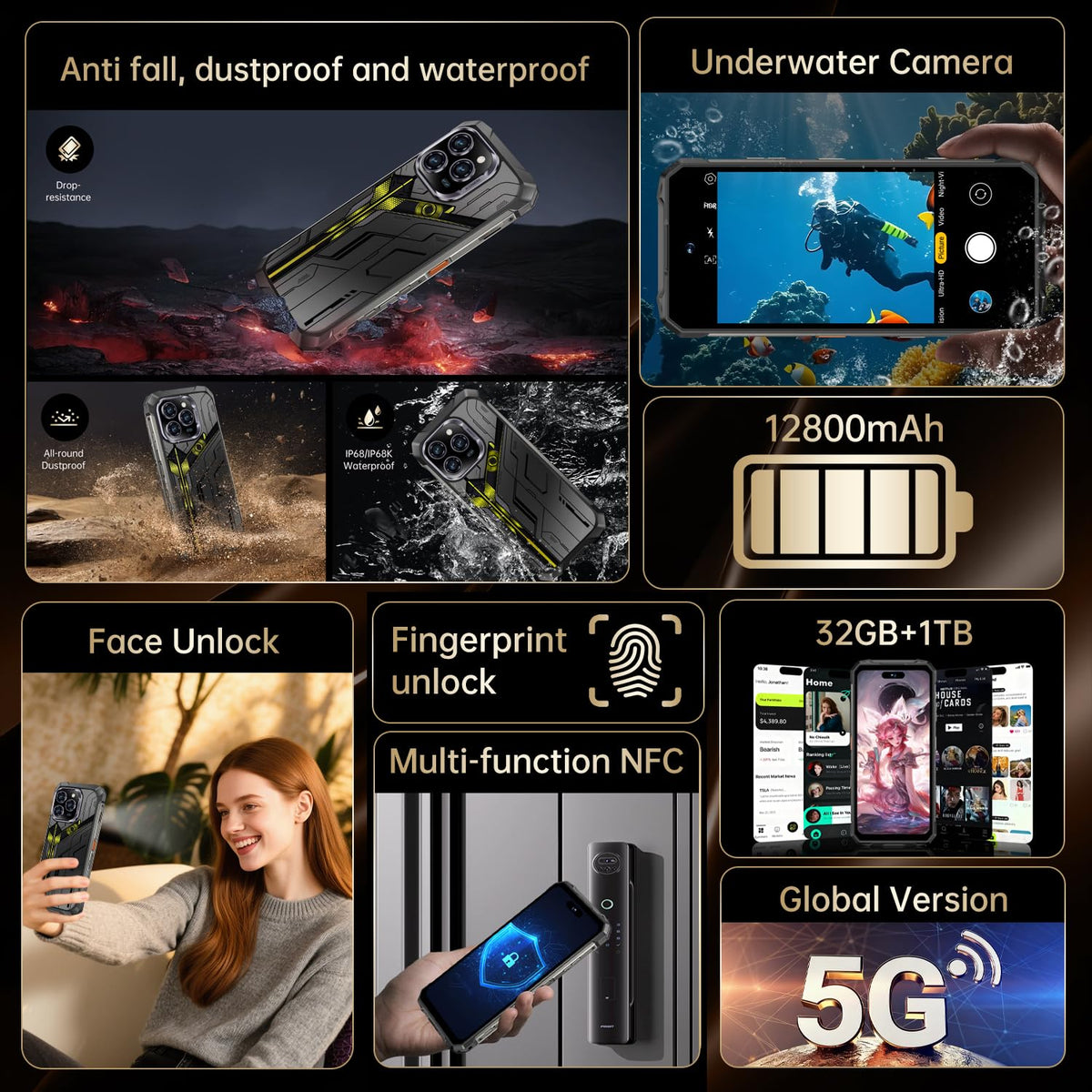 Unlocked Cell Phone 32+1 TB Smartphone 7" HD Screen Android 15 12800mAh C181487