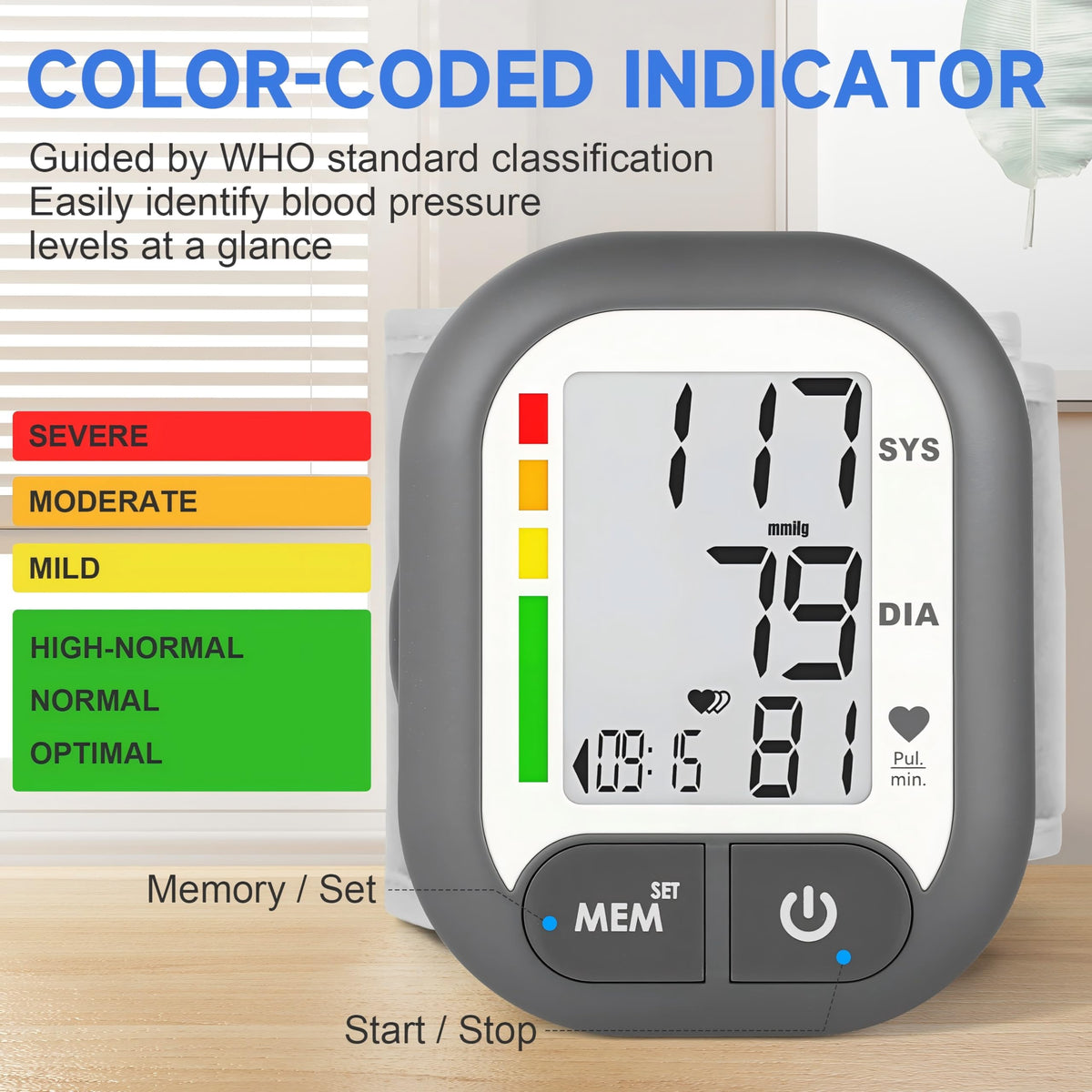 Automatic Blood Pressure Monitor S75225