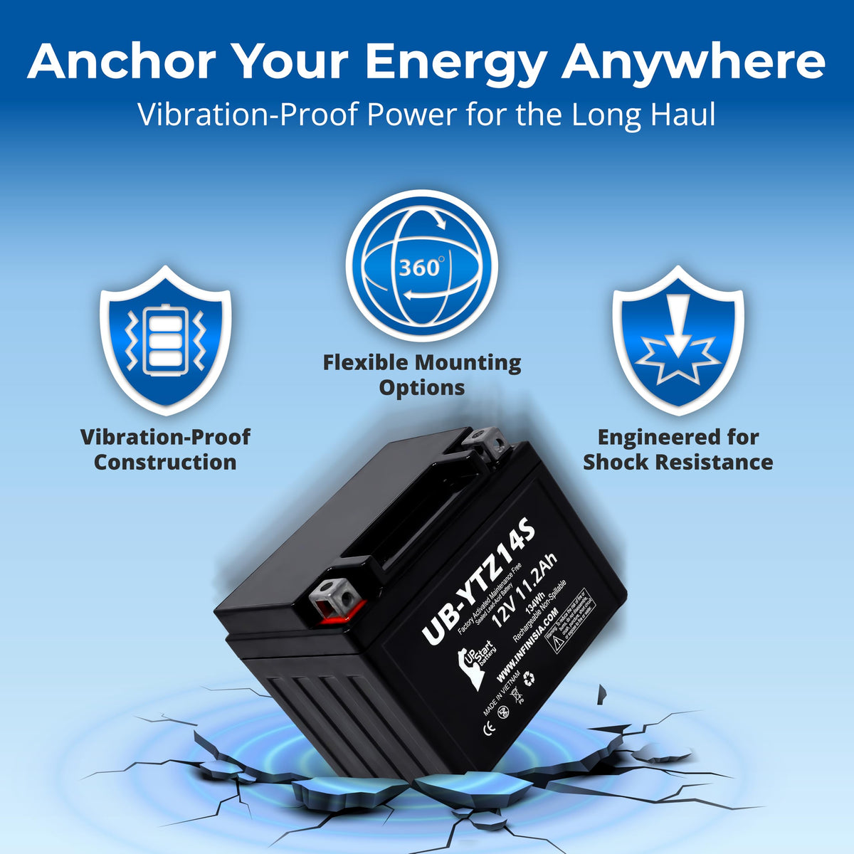 12V 11.2Ah Battery F581797