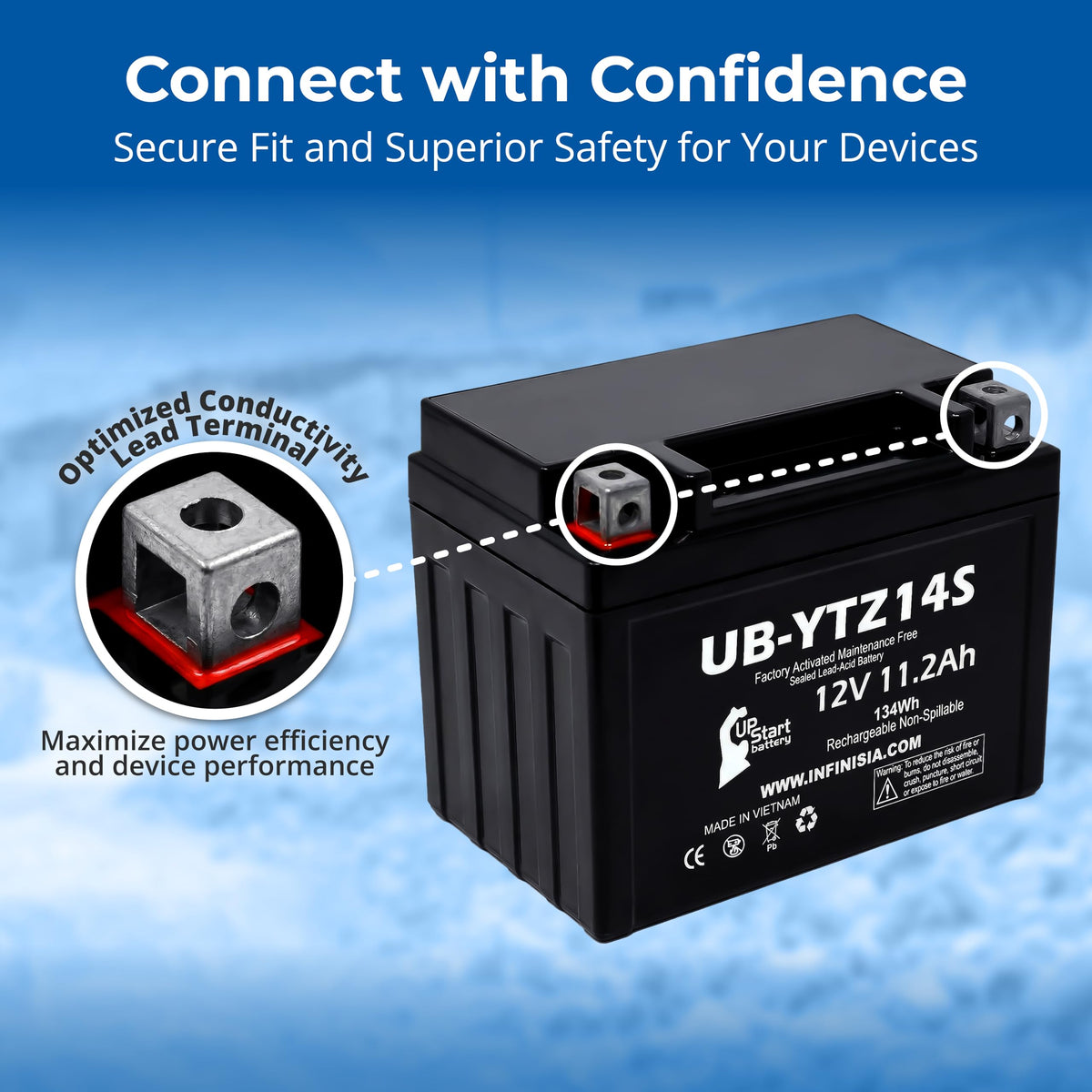 12V 11.2Ah Battery F581797