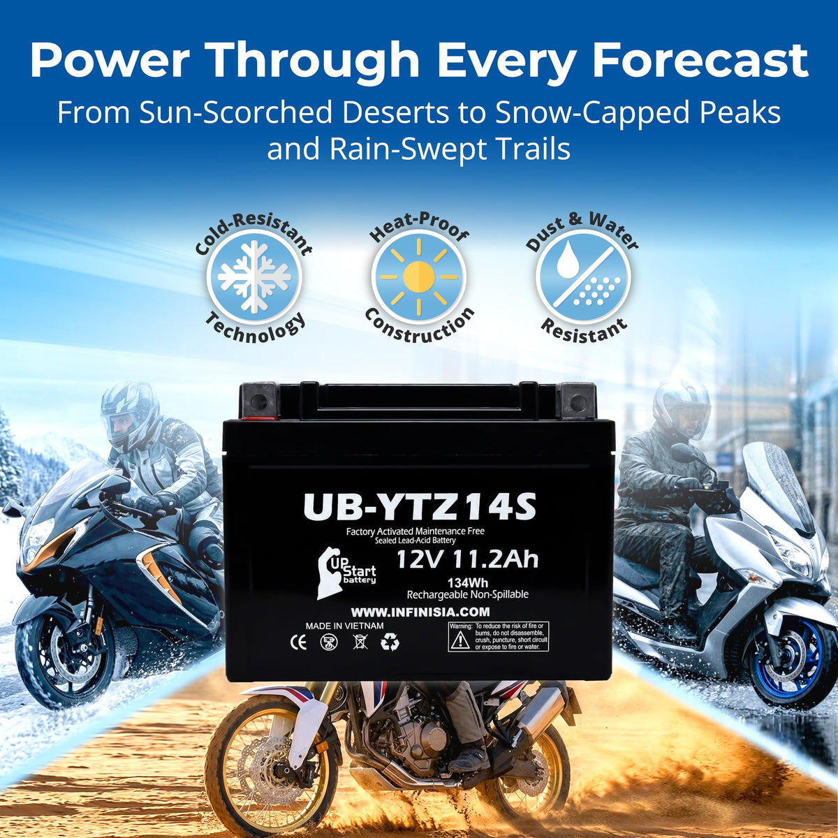12V 11.2Ah Battery F581797